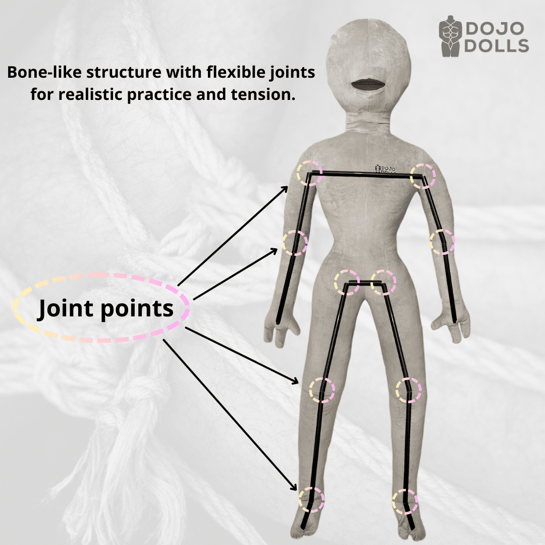 Diagram of the bendable joint structure inside a life-sized shibari practice doll