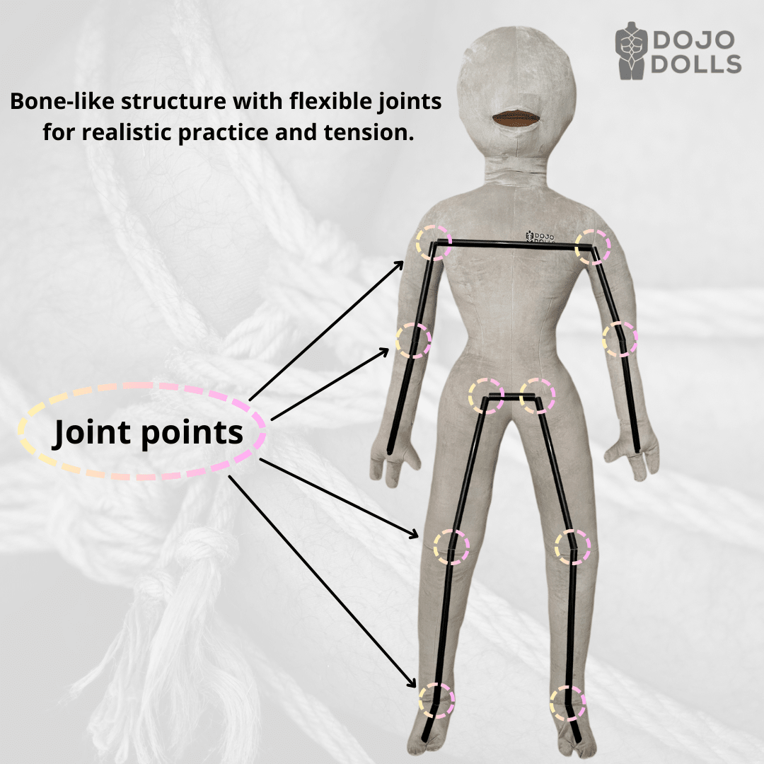 Regina 2.0 shibari practice doll with bone-like skeleton and flexible joint points highlighted — designed for realistic bondage doll practice and tension.